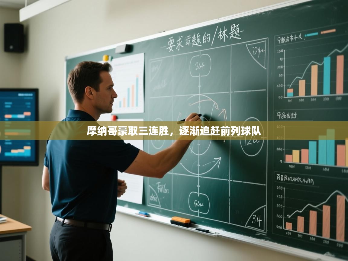 摩纳哥豪取三连胜，逐渐追赶前列球队  第1张